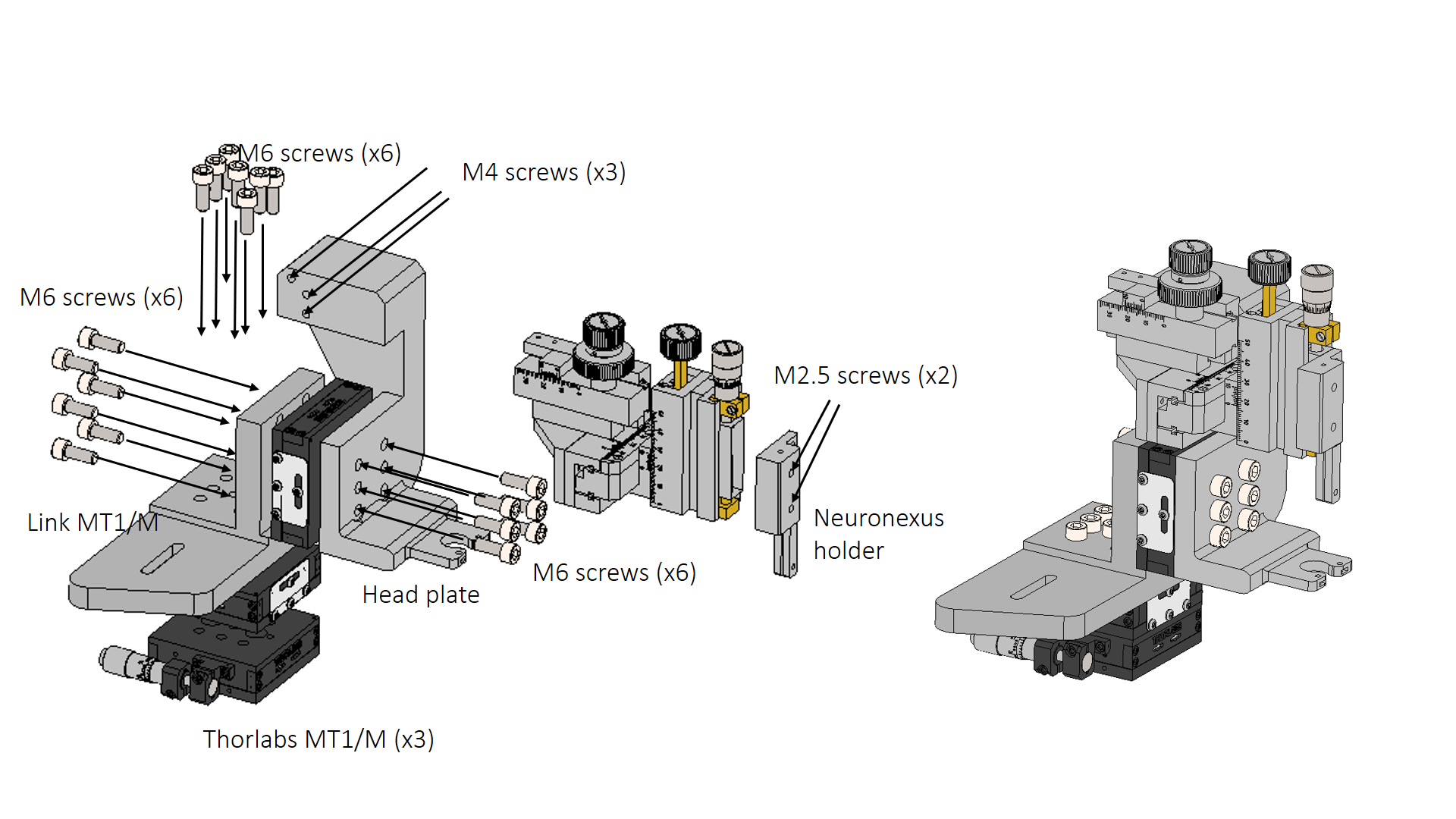 Figure1