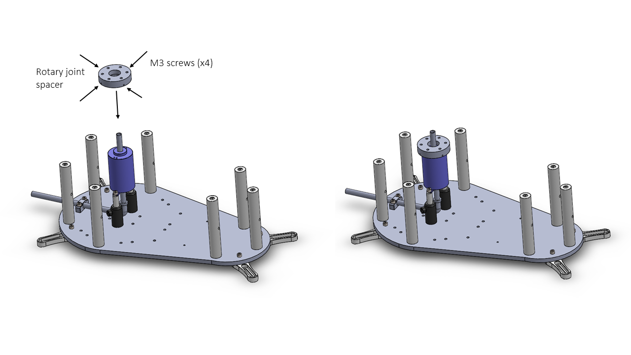 Figure6