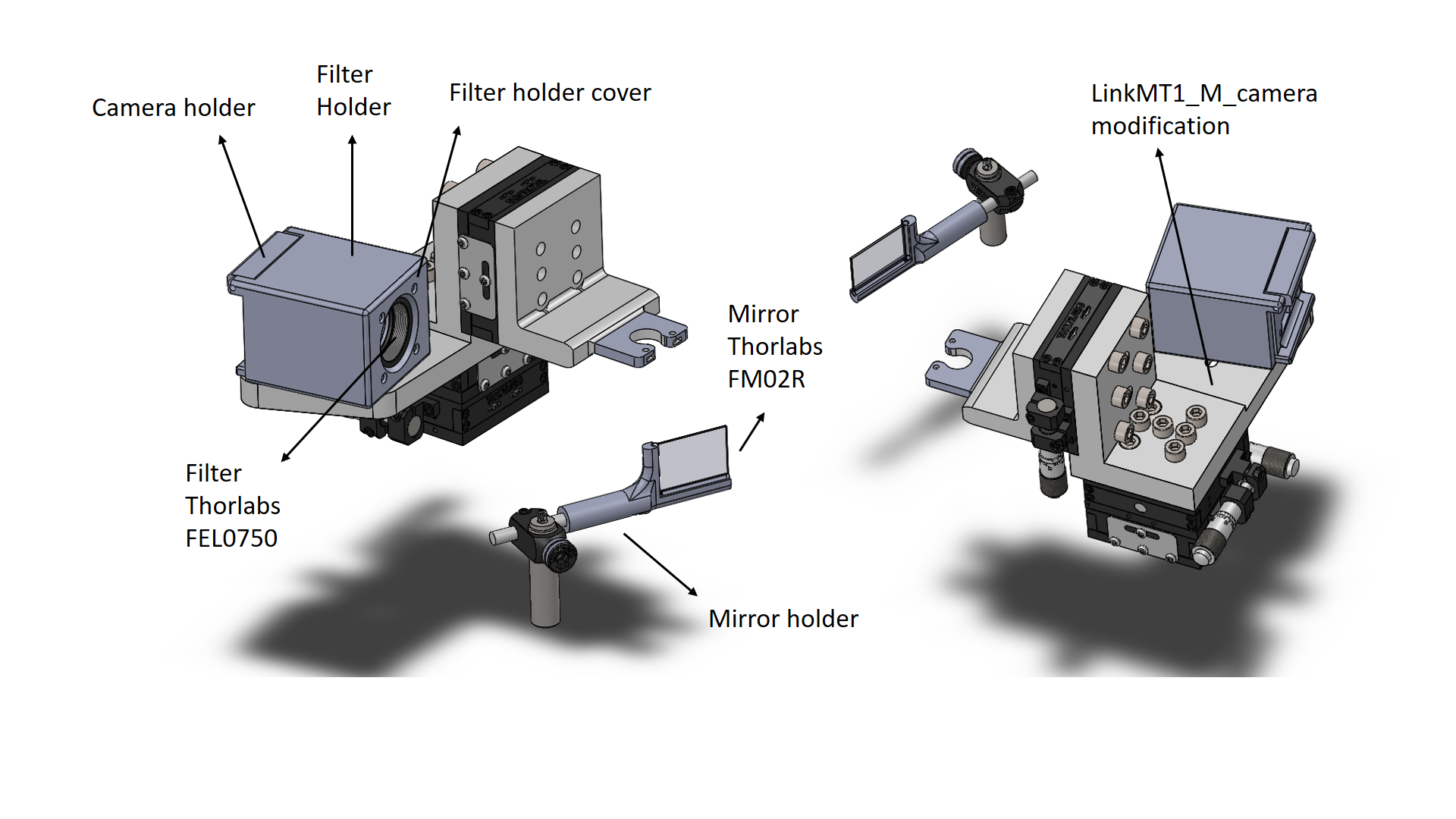 Figure1