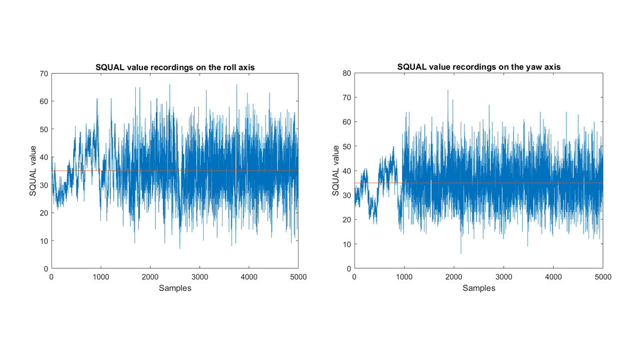 Figure1